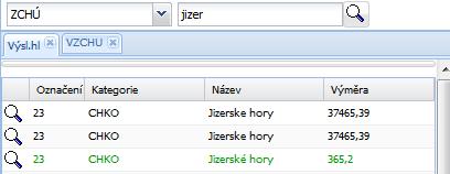 Použití základní vyhledávací funkce u ZCHÚ: 1. Ve výběrovém poli comboboxu rychlého vyhledávání, zvolte kritérium ZCHÚ. 2. Vepište číslo mapového listu nebo název CHKO (NP) do volného okénka.