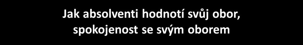 Vyučení 25 % spokojen s oborem 16 % spokojeno s uplatněním na TP 17 % říká, že má špatné uplatnění na TP 17 % si