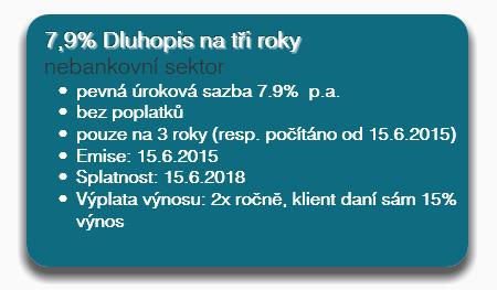 5. Dne 26.5.2016 účastník řízení pod č.j. 2016/62007/570 doručil správnímu orgánu odpověď na usnesení k předložení účetní závěrky za rok 2015 včetně příloh (spis č.l. 48-58). 6. Dne 31.5.2016 bylo účastníku řízení doručeno usnesení ze dne 31.