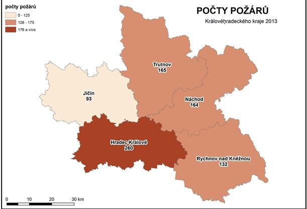 Graf č. 2 - počty požárů v ORP Královéhradeckého kraje za rok 2013.