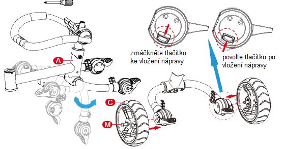 1. Vložte přední kolo (D) do rámu (A). 2.