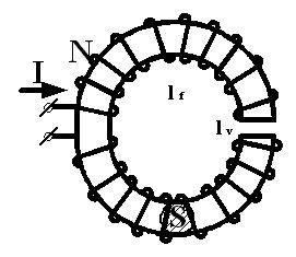 Stacionární magnetické pole Téma: Hopkinsonův zákon H dl= I=N I=U m U m =N I=H l f H l v U m =N I= B