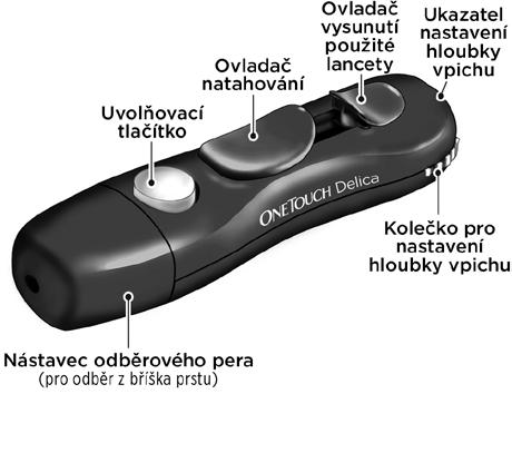 Provedení měření 3 Odběrové pero OneTouch Delica POZNÁMKA: V odběrovém peru OneTouch Delica se používají POUZE lancety OneTouch Delica.