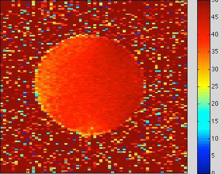 Ve skriptu byla použita rovnice 14 z kapitoly 5.1 load ('/Users/se_45deg.mat');% 45 stupnu A=abs(DATA); load ('/Users/se_90deg.mat');% 90 stupnu B=abs(DATA); pomer = acosd ( B.