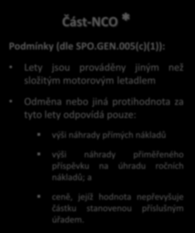 Použitelné požadavky nařízení (EU) č. 965/2012 (letecké veřejné vystoupení / soutěžní let) Část-NCO Podmínky (dle SPO.GEN.