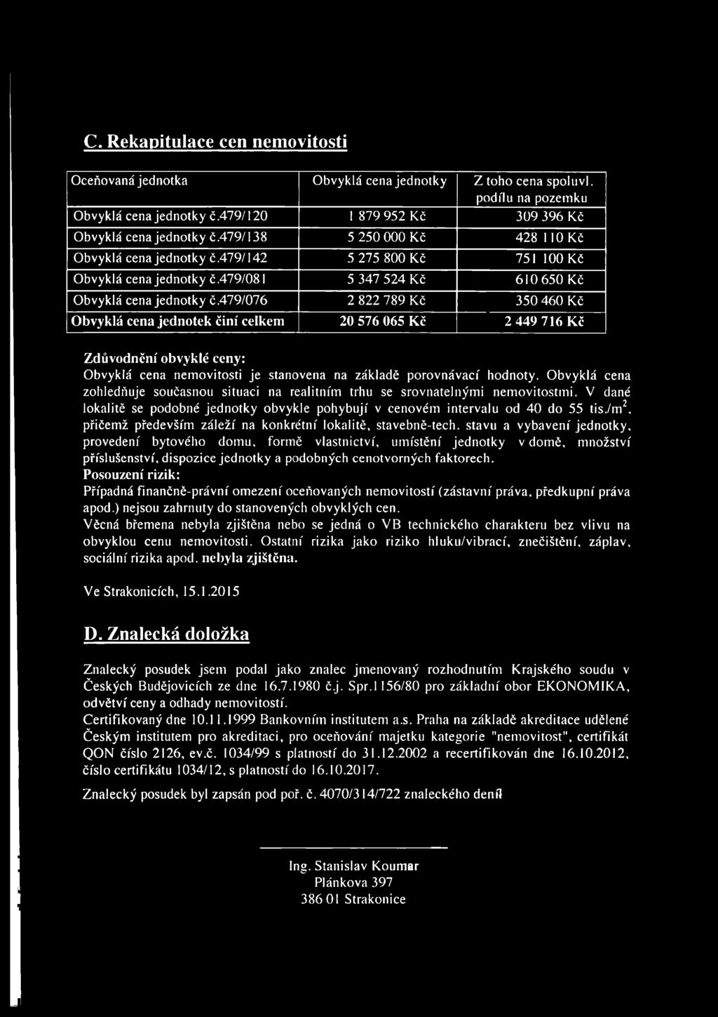 479/076 2 822 789 Kč 350 460 Kč Obvyklá cena jednotek činí celkem 20 576 065 Kě 2 449 716 Kč Zdůvodnění obvyklé ceny: Obvyklá cena nemovitosti je stanovena na základě porovnávací hodnoty.