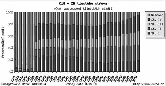 2012 9:32 Stránka 175