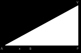 obrázek). Vztah mezi uvedenými veličinami a výškou věže v je vyjádřen vzorcem x = v v.