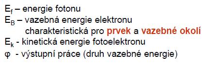 Vyhodnocení Fotoelektronové spektrum - Závislost počtu detekovaných fotoelektronů na kinetické energii Měří se kinetická energie elektronů emitovaných ze vzorku E k působením fotonů s energií