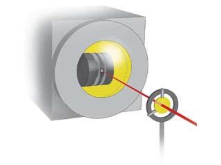 Metody fragmentace iontů Multifotonová disociace infračerveným zářením (InfraRed MultiPhoton Dissociation, IRMPD) Fragmentace iontů po jejich interakci s fotony infračerveného záření.