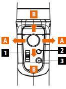 Ovládání A,B, směrování joystickem nahoru, dolů, doleva, doprava 1.Zoom a ostření (viz aplikace) 2.Tlačítko přepínání režimu 3.