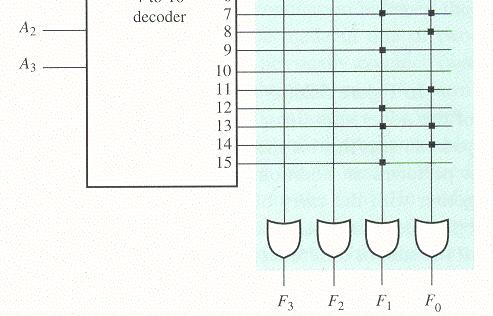 S=1... subtraction