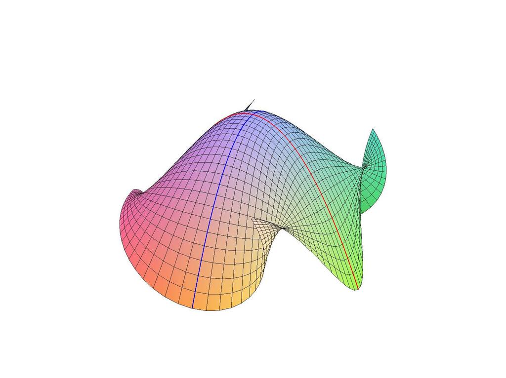 nová plocha ρ zadaná parabolou k v rovině y,z, která má vrchol v bodě V=[0,0,zV], zv>0, a pro zv chází bodem P=[0,yP,0], yp>0. Její rovnice je kt= 0, t, t + z V.
