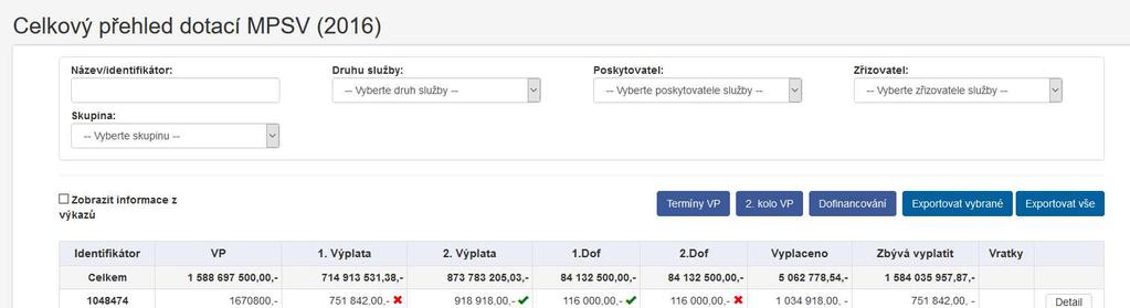 2.2.4 PŘEHLED DOTACÍ MPSV Položka menu Přehled dotací MPSV umožnuje nahlížet velký přehled dotací z MPSV. Viz. Obrázek č. 8. Obrázek č. 8: Přehled dotací MPSV.