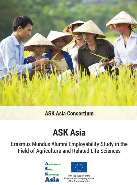 Obsah Projekt ASK Asia Cíl studie Metodika