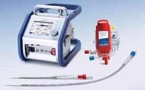 (Retrived from: http://www.maquet-cardiohelp.