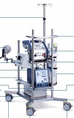 Příloha 8 Kompletní přístrojové vybavení pro ECMO podporu ruční pohon centrifugální pumpy CARDIOHELP řídící jednotka směšovač plynů výměník teplaohřívací