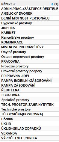 6. Facility management Platí pouze pro komerční stavby. Pro účely Facility managementu (FM) budou data z 3D modelu převedena do CAFM Alstanet (software pro správu nemovitostí). 6.