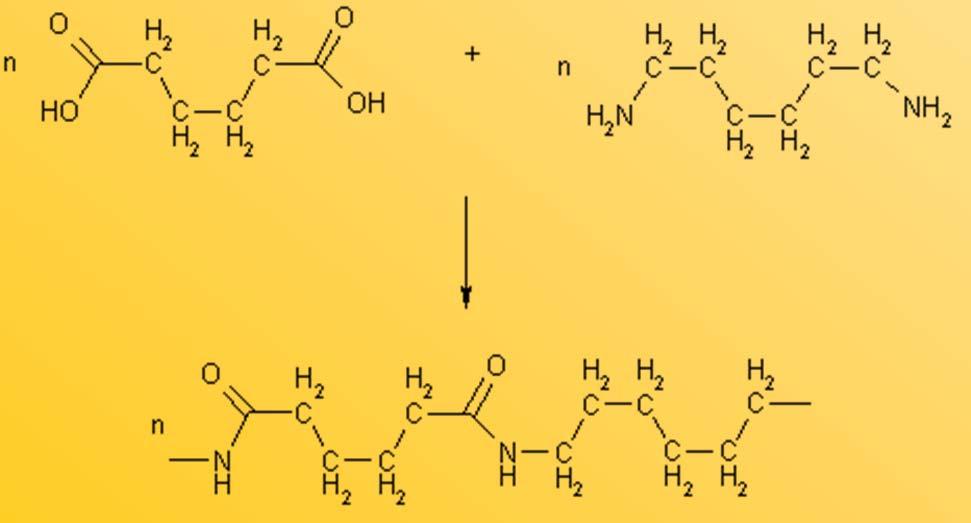 Polykondenzace reakce při které reagují dva stejné nebo různé monomery, které obsahují dvě nebo více reakčních funkčních skupin V