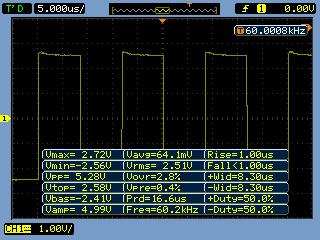 5 Úkol 6 Jakým českým názvem nazýváme veličinu V rms (root mean square)? Jak lze tuto hodnotu vypočítat pro sinusový harmonický průběh?