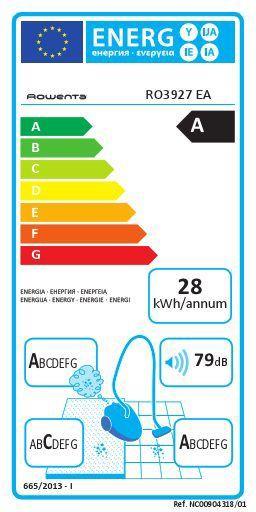 Compact Power je snadno použitelný, vybavený zdokonalenými