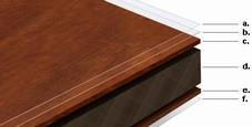 PARKLEX FACADE vysokotlaký vrstvený panel s povrchem z pravého dřeva, jádro je tvořeno z vrstev
