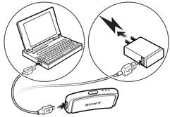 Nabíjení náramku SmartBand 1 Jeden konec kabelu USB zapojte do nabíječky nebo do portu USB počítače. 2 Druhý konec kabelu zapojte do portu Micro USB na náramku SmartBand.