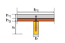 600m h= 60mm BxH=40mmx00mm 0.900 m.