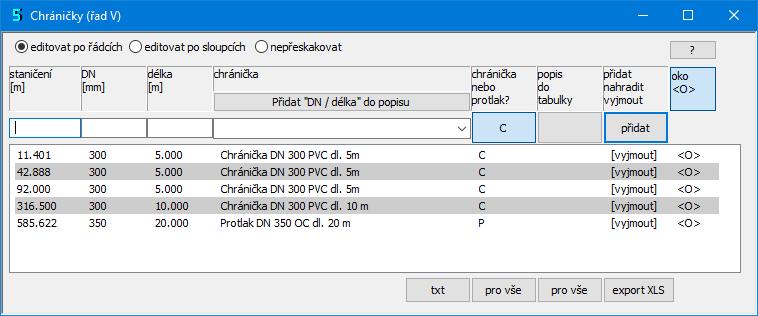 Kapitola 11 Panel Chráničky Význam jednotlivých sloupců: Staničení na kterém chránička začíná. Rozměry ochranného potrubí. Doprovodný text.