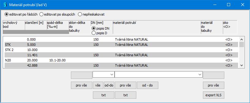 Kapitola 12 Panel Materiál Materiál potrubí je uveden ve výkresu v dolní datové tabulce: Na panelu se zobrazí seznam šachet a nádrží. Průměr a materiál potrubí se zadává vždy na koncovém staničení.