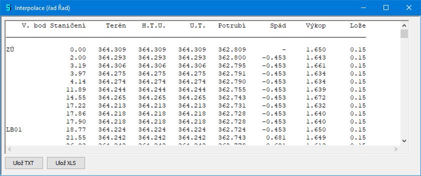 Kapitola 19 Panel Interpolace Panel Interpolace zobrazuje interpolace linií T, HTU, UT a potrubí na každém staničení, které je zadáno na panelu Trasa nebo na panelech Šachty,