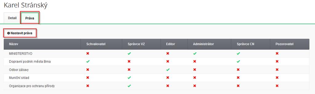 Po zvolení záložky Práva zobrazíte u daného uživatele již nastavené práva, tlačítkem Nastavit oprávnění