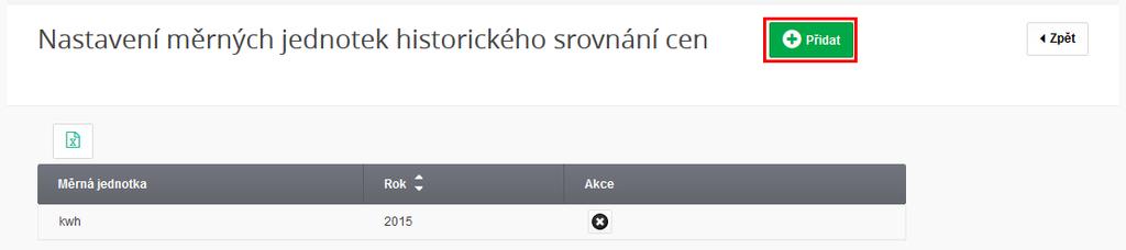 Metoda historického srovnání cen nastavení Pro tuto metodu lze nastavit měrnou jednotku pro daný rok, dle které bude počítán finanční objem a množství do sestavy úspor pro danou kategorii RSK.