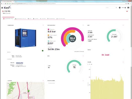 tuto výhodně naplánovat. Pro uživatele služby iconn Manage je navíc k dispozici vzdálená webová kontrola prostřednictvím dashboardu.