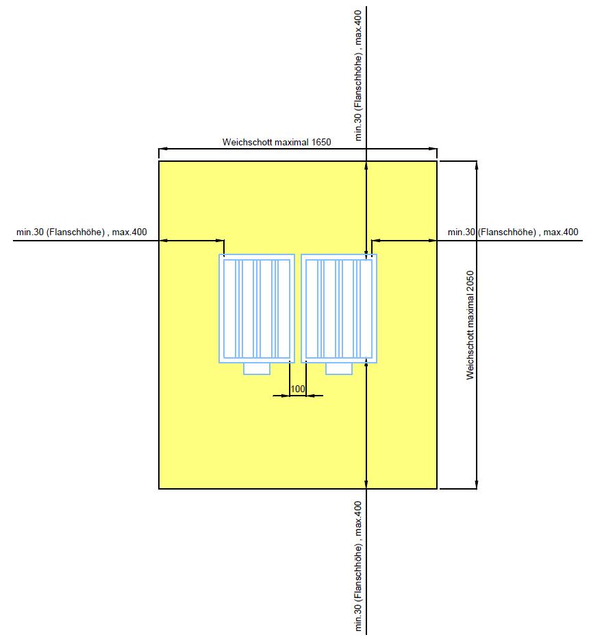 min.30 (Flange), max.