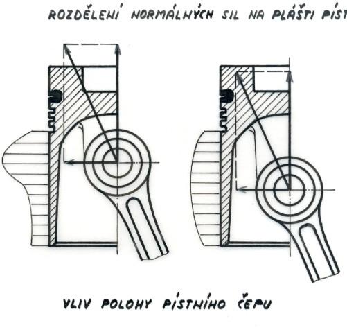 SILOVÉ