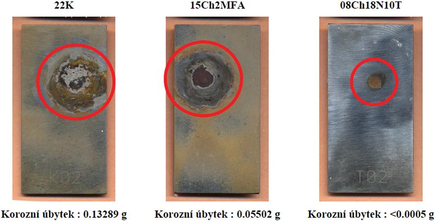 Při zvýšení teploty nad 150 C docházelo k relativně rychlému odpaření vody, ale teplotní závislost rozdělovacího koeficientu kyseliny borité neumožnila úplné odpaření kyseliny borité s vodní párou.