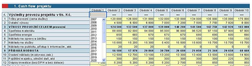 Vstupní data musí být vyplněna pro jednotlivé roky, počínaje rokem plánovaného začátku realizace investice až do termínu plánovaného ukončení provozování investice (maximálně však na 10 let).