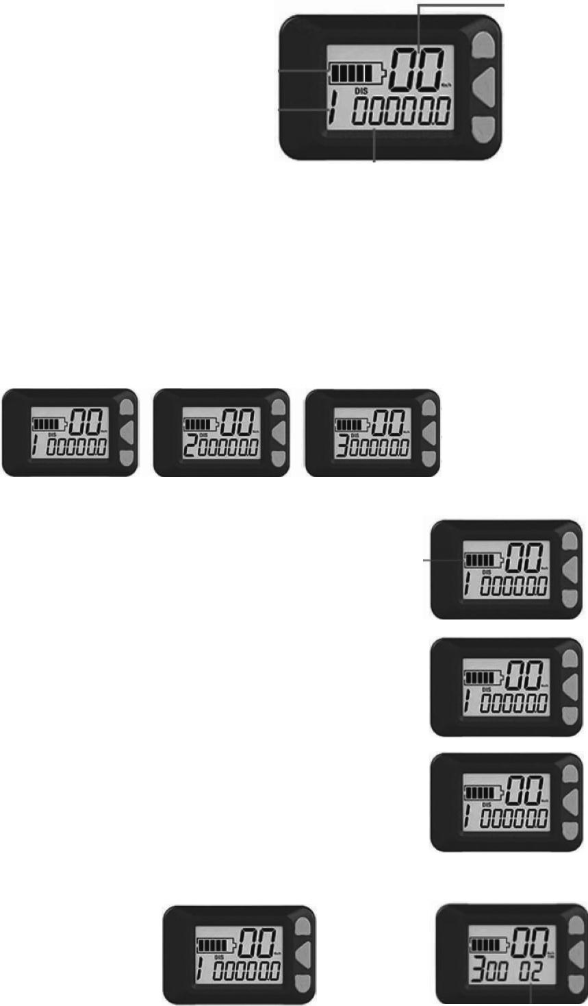 Speed 2. LCD DISPLEJ Gear+ 2.1 DISPLEJ: Battery display Power ON/OFF The existing gear GearDIS/ODO/RPM/TIME/VOL 2.