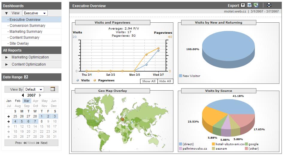 Metody Web Usage Miningu Metody Web Usage Miningu pro objevování vzorů Statistická analýza Statistická analýza je nejběžnější metodou používanou k získávání znalostí o návštěvnících webových stránek.