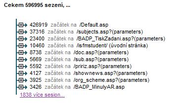 Praktický návrh konkrétního řešení (Statistická analýza) Cesty přes stránku Pro každou stránku je možné zobrazit, odkud na ni uživatelé přišli a kam z ní odešli. Obr.