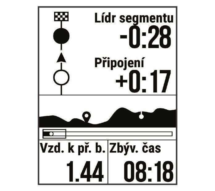 Pokud chcete zastavit jízdu a navigovat zpět do výchozí polohy, vyberte možnost Zpět na start. Pokud chcete označit svou polohu a uložit ji, vyberte možnost Označit polohu.