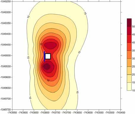 Model ATEM úprava metodiky 015 50 m. Stejně tak zavádíme maximální délku fiktivního liniového zdroje rovnu přibližně 150 m.