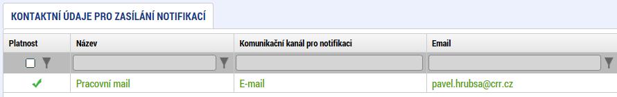 podmínek bude příjemci zpřístupněn jen v IS KP14+. V IS KP14+ nutno využít notifikací, které upozorní e-mailem či SMS uživatele např.