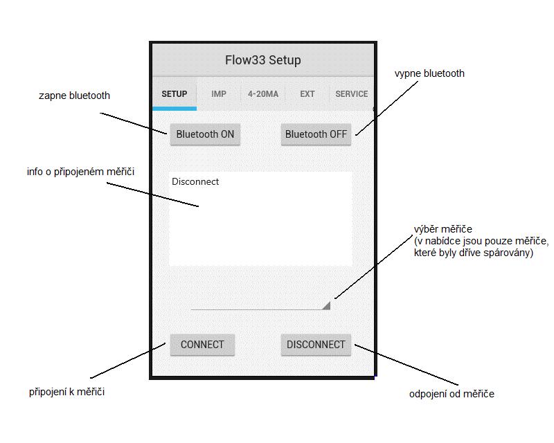 Připojení k zařízení Bluetooth Po dokončení párování s měřičem se k němu můžete připojit přes již nainstalovanou aplikaci FLOW 33 Setup.