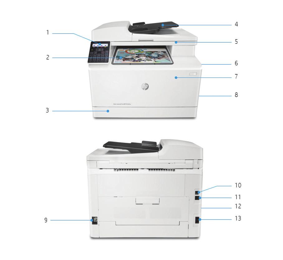 Představení produktu Na obrázku je multifunkční tiskárna HP Color LaserJet Pro M181fw 1. Intuitivní dvouřádkový ovládací panel LCD s 26 tlačítky 2. Výstupní zásobník, 100 listů 3.