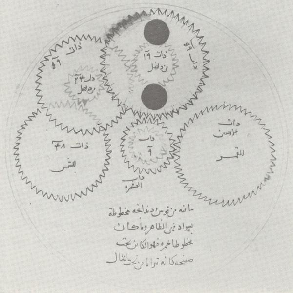 Obr. Al-Biruniho mechanický kalendář(british Library, MS OR 5593)[4]. Obr.3 Schémařazeníozubenýchkol[4]. 6 Povětroň /00 Obr. (a)bezpůsobenísílysetělesopohybujepopřímce.