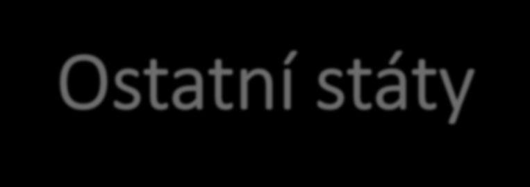 Ostatní státy