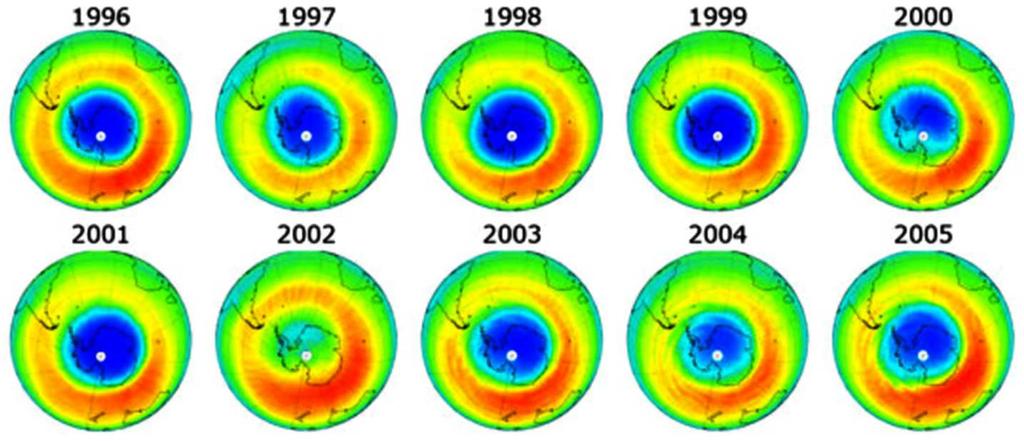 Chemismus ozonu v atmosféře Ničení ozonové vrstvy (Zdroj: Deutsches