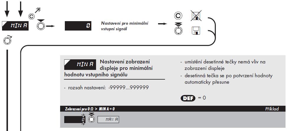 2.11 NASTAVENÍ